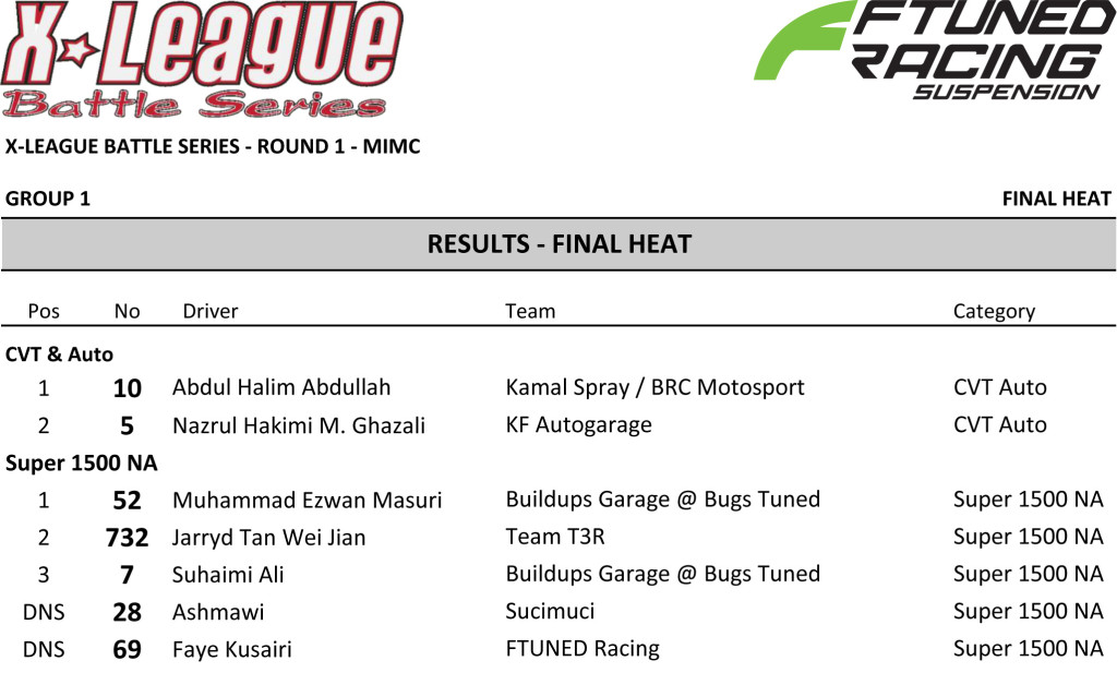 XL---Rd1-MIMC