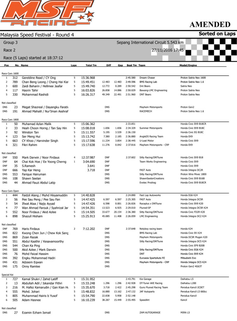 msf16-4-race