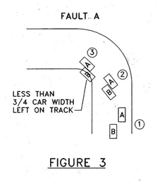 MSF-regs16-fig3