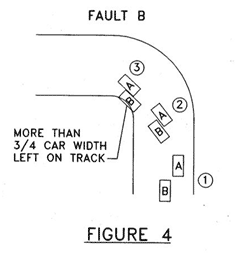 MSF-regs16-fig4