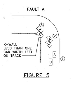 MSF-regs16-fig5