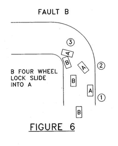 MSF-regs16-fig6