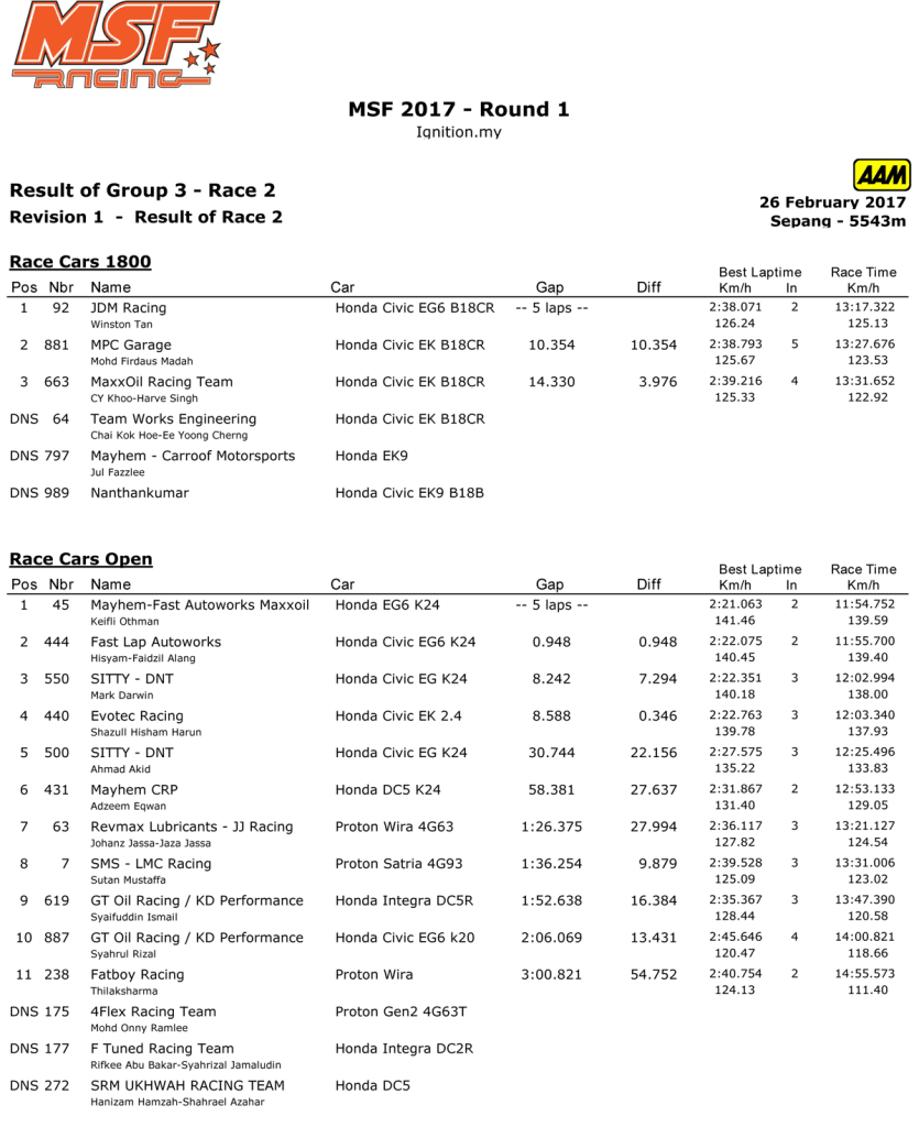 MSF17-1-RCO+RC1800