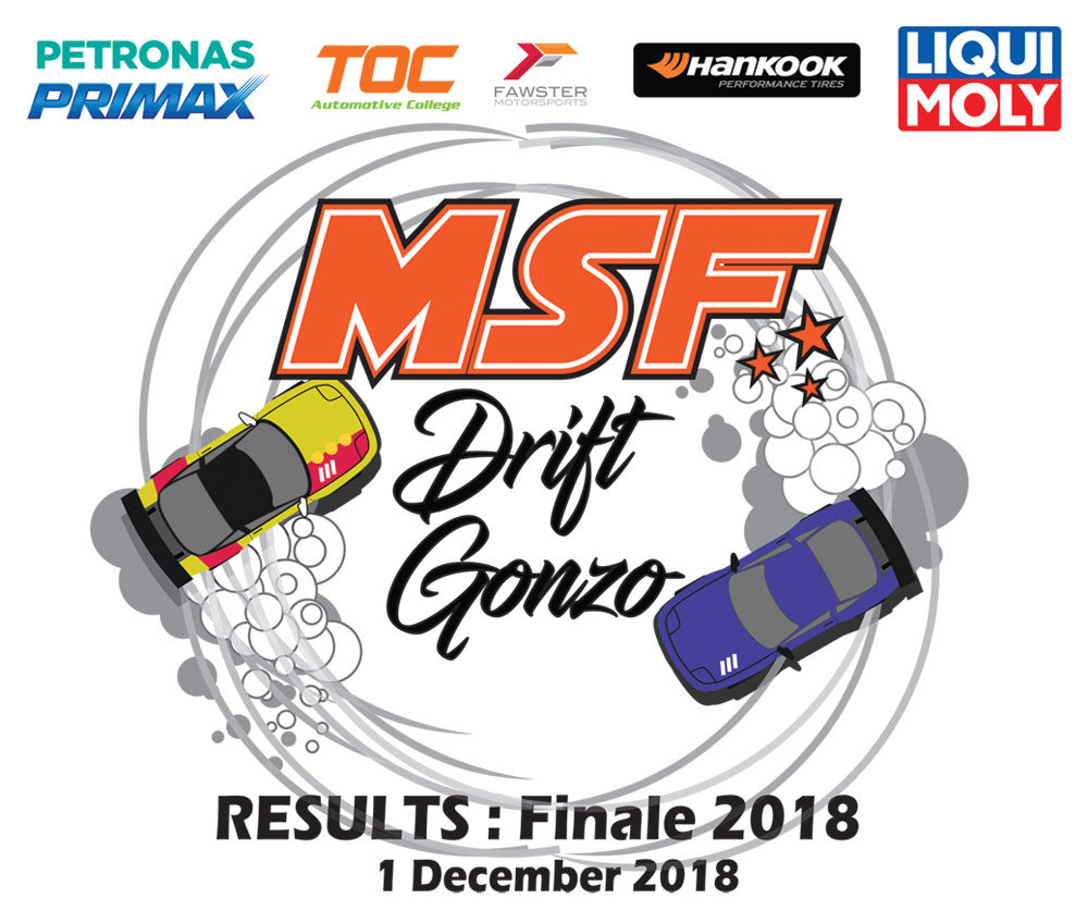 MSF Finale 2018 Drift Gonzo Results