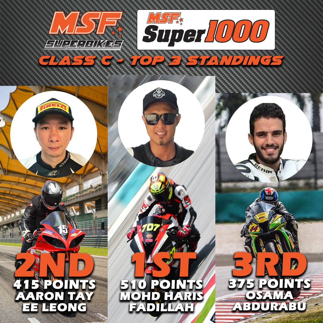 MSF Superbikes :  Super 1000 Class C, Enduro Penentu Buat Top 3