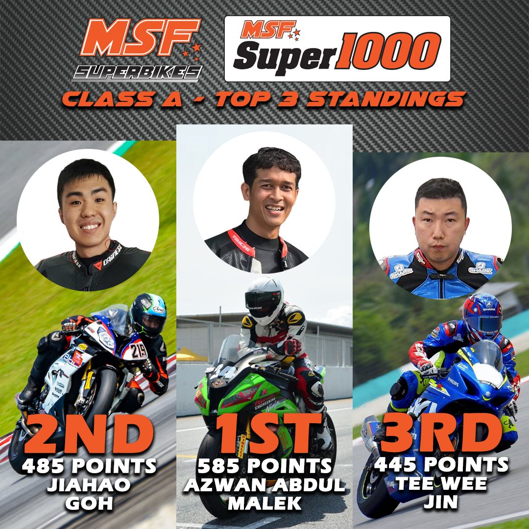 MSF Superbikes : Super 1000 Grp A, 3 Of The Best, Pusingan Penentu Kejuaraan