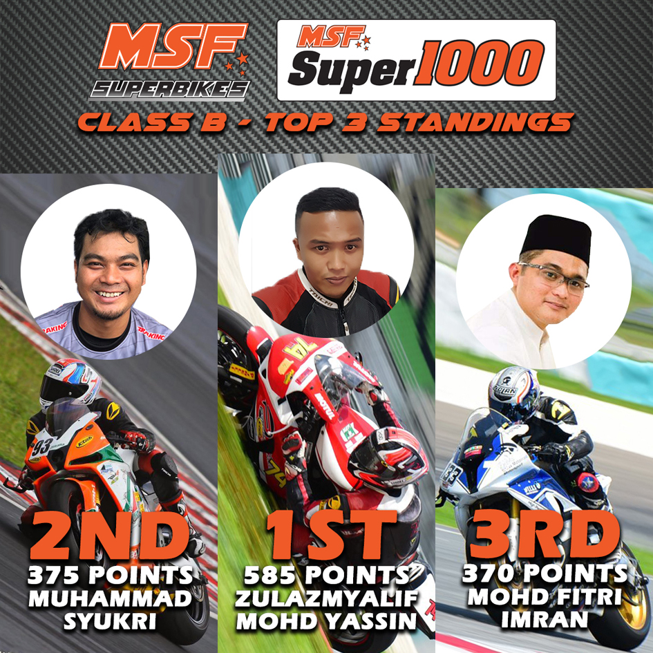 MSF Superbikes : Selangkah Menjadi Juara, #74 Harus Bertahan
