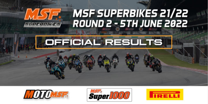 MSF SUPERBIKE ROUND 2-2021/2022 RESULT